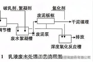 迪洛伦佐：战平巴萨是一个重要的结果，会尽最大努力晋级下一轮